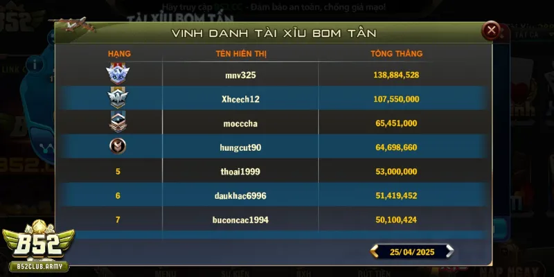 4 điều cần lưu tâm để chiến thắng Tài xỉu