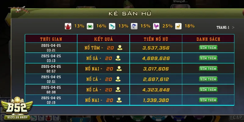 B52 club bật mí bí quyết chơi game bất bại