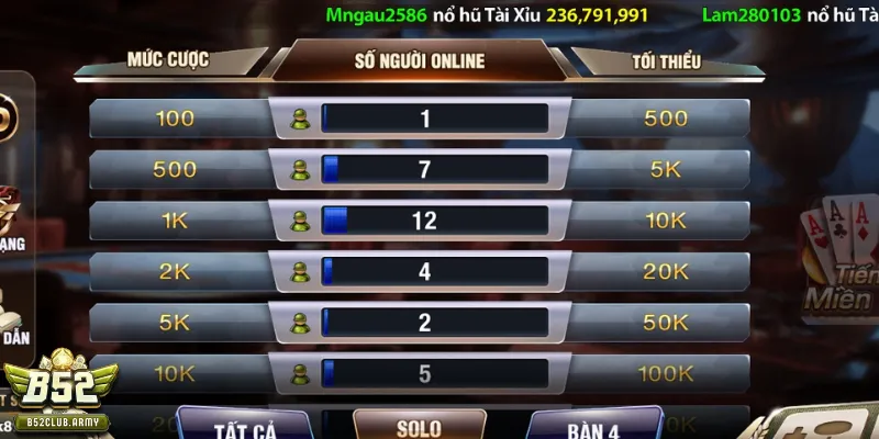 Đôi nét về siêu phẩm bài thú vị tại B52Club