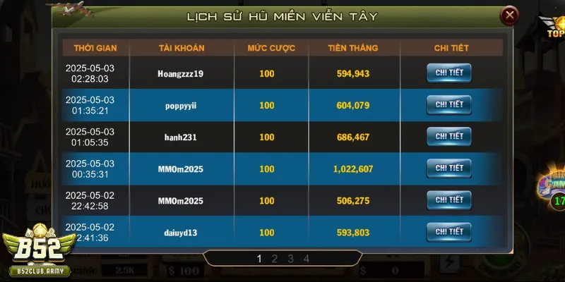 Đừng lãng phí lịch sử hũ sẵn có