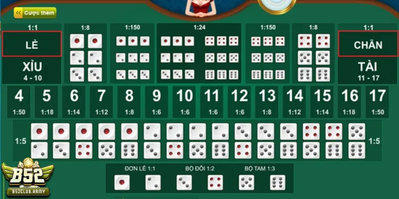 tài xỉu xanh chín B52 club