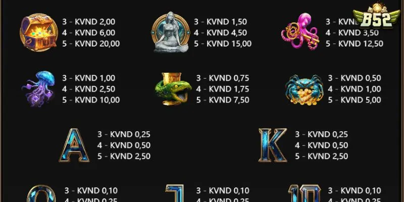 Free spin sẽ giúp người chơi có thêm lợi nhuận với số vốn 0 đồng