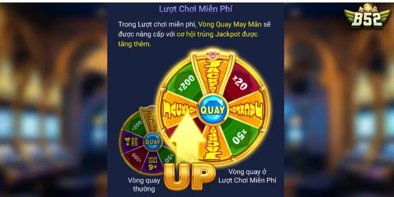 Hội viên B52 có thể nâng cấp freespin